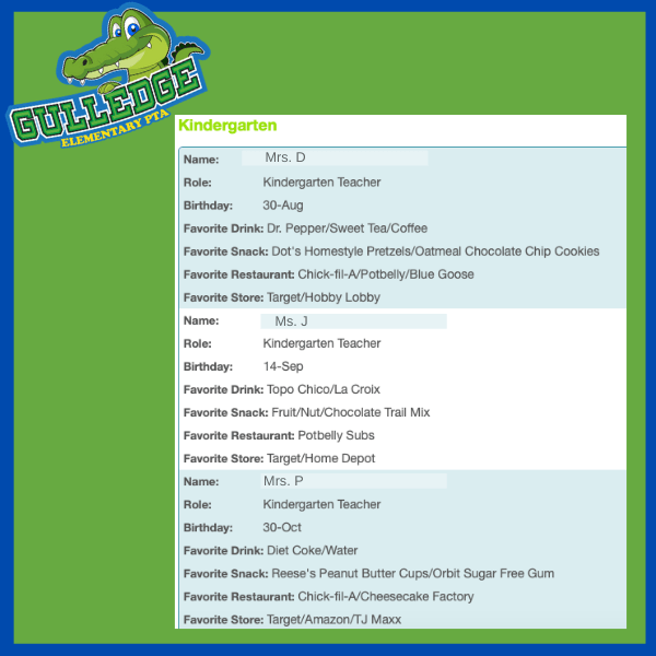 How our customers use membership toolkit faculty favorites