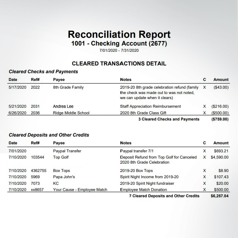 reconciliation detail