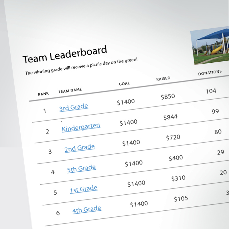 Competition Personalized Fundraising
