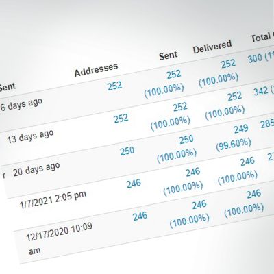 SQ_communicationAnalysis Communication Analysis